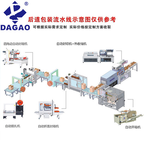 DG-2000BZ/S纏膜機(自動上膜\斷膜)